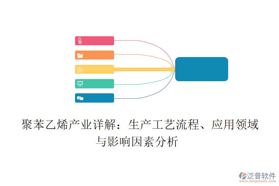 聚苯乙烯產(chǎn)業(yè)詳解：生產(chǎn)工藝流程、應(yīng)用領(lǐng)域與影響因素分析