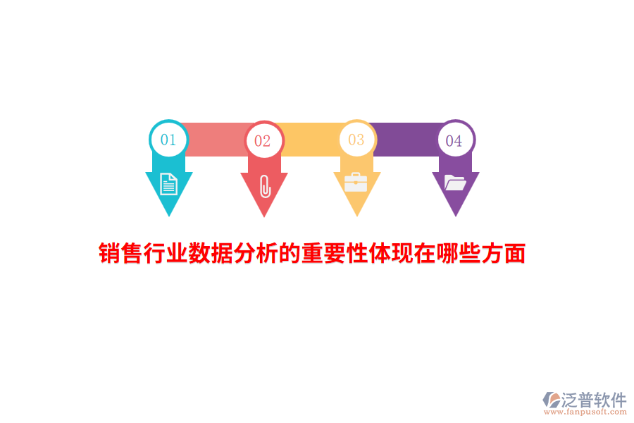 銷售行業(yè)數(shù)據(jù)分析的重要性體現(xiàn)在哪些方面？