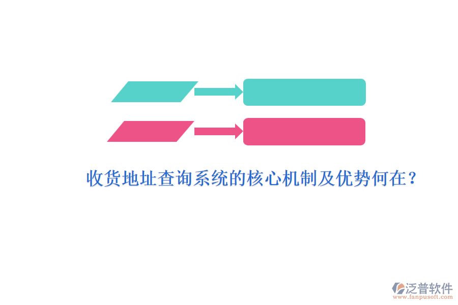 收貨地址查詢系統(tǒng)的核心機制及優(yōu)勢何在？