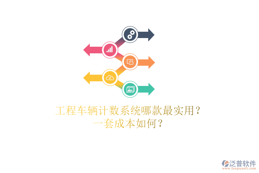 工程車輛計數(shù)系統(tǒng)哪款最實用？一套成本如何？