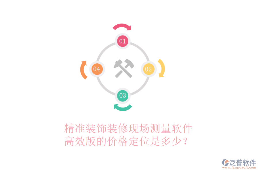 精準(zhǔn)裝飾裝修現(xiàn)場測量軟件，高效版的價(jià)格定位是多少？