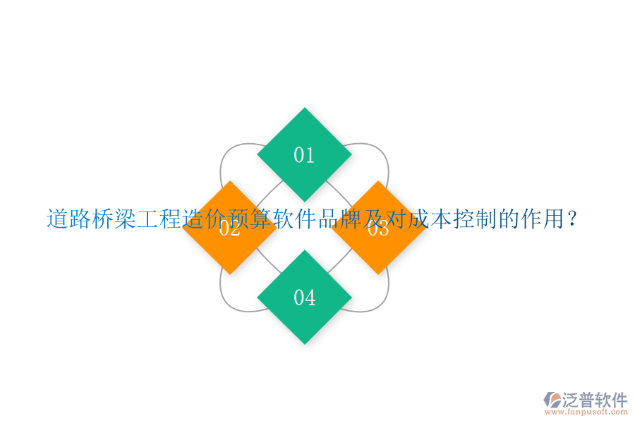 道路橋梁工程造價(jià)預(yù)算軟件品牌及對(duì)成本控制的作用？