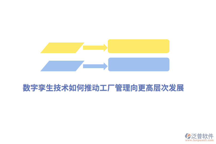 數(shù)字孿生技術如何推動工廠管理向更高層次發(fā)展？