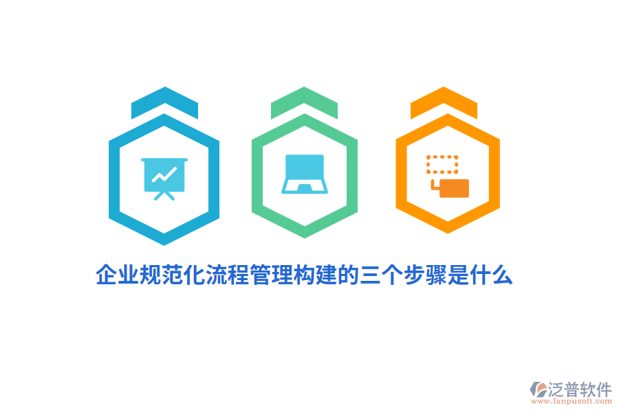 企業(yè)規(guī)范化流程管理構建的三個步驟是什么？