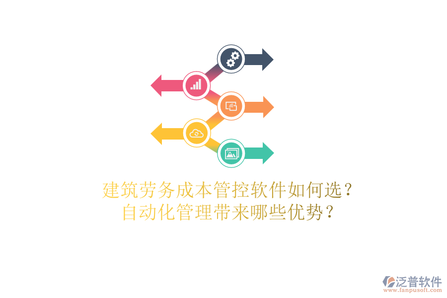 建筑勞務(wù)成本管控軟件如何選？自動化管理帶來哪些優(yōu)勢？