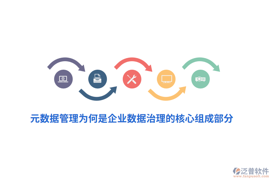 元數(shù)據(jù)管理為何是企業(yè)數(shù)據(jù)治理的核心組成部分？