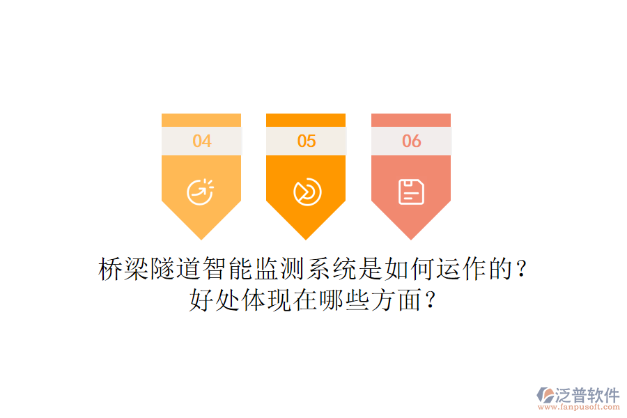 橋梁隧道智能監(jiān)測系統(tǒng)是如何運作的？好處體現(xiàn)在哪些方面？