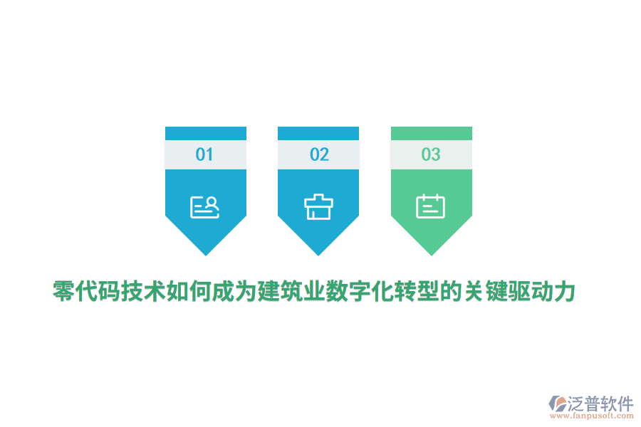 零代碼技術(shù)如何成為建筑業(yè)數(shù)字化轉(zhuǎn)型的關(guān)鍵驅(qū)動(dòng)力？