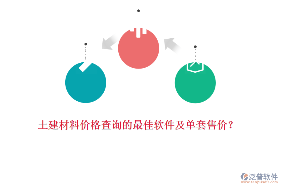 土建材料價(jià)格查詢的最佳軟件及單套售價(jià)？