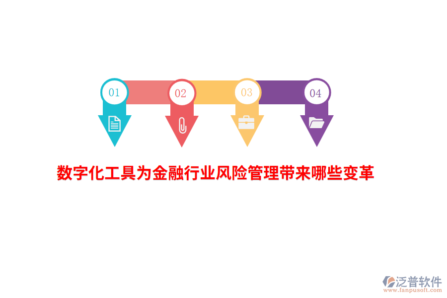 數(shù)字化工具為金融行業(yè)風(fēng)險管理帶來哪些變革？