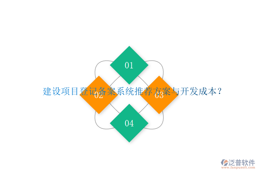 建設(shè)項(xiàng)目登記備案系統(tǒng)，推薦方案與開發(fā)成本？