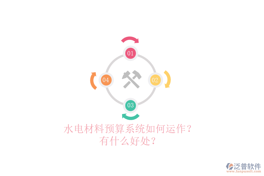 水電材料預(yù)算系統(tǒng)如何運(yùn)作？有什么好處？