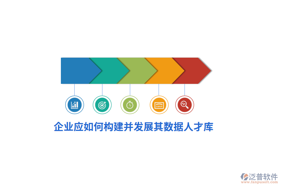 企業(yè)應(yīng)如何構(gòu)建并發(fā)展其數(shù)據(jù)人才庫？