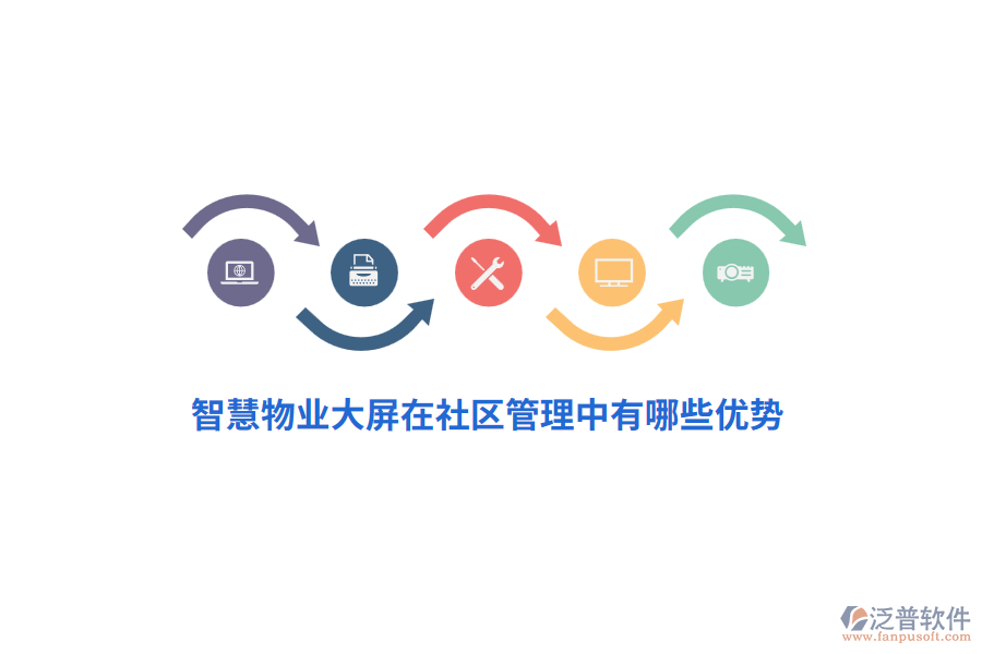 智慧物業(yè)大屏在社區(qū)管理中有哪些優(yōu)勢(shì)？