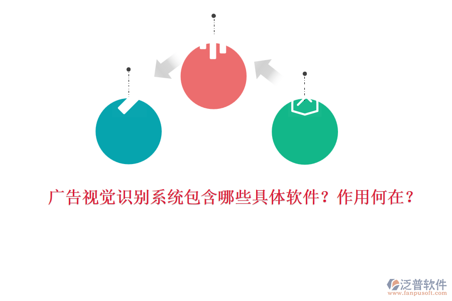廣告視覺(jué)識(shí)別系統(tǒng)包含哪些具體軟件？作用何在？