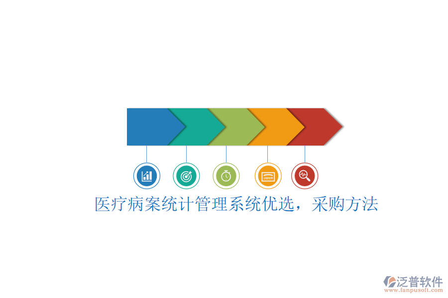 醫(yī)療病案統(tǒng)計(jì)管理系統(tǒng)優(yōu)選,采購方法