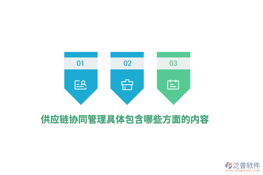 供應(yīng)鏈<a href=http://theonlineadagency.com/gongsi/xtgl/ target=_blank class=infotextkey>協(xié)同管理</a>具體包含哪些方面的內(nèi)容？