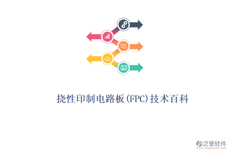  撓性印制電路板(FPC)技術(shù)百科