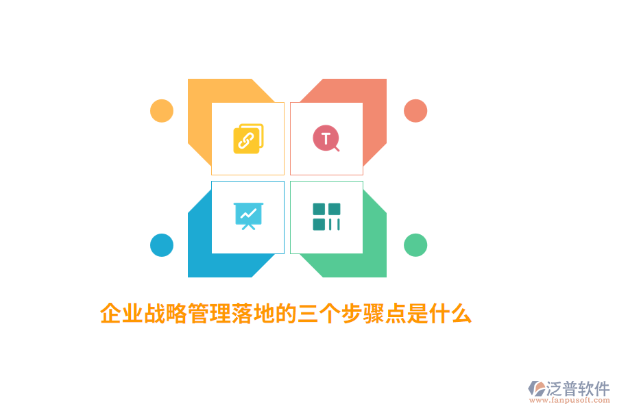 企業(yè)戰(zhàn)略管理落地的三個步驟點是什么？
