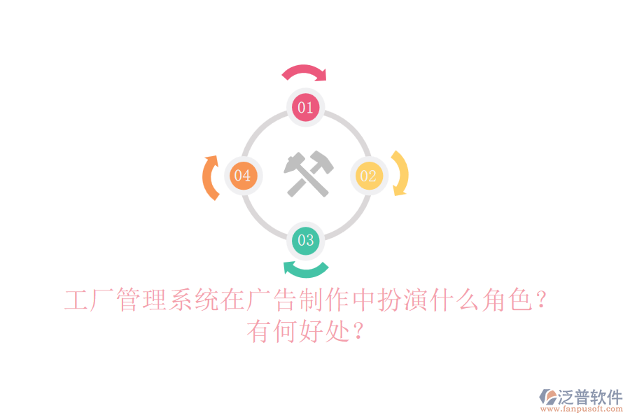 工廠管理系統(tǒng)在廣告制作中扮演什么角色？有何好處？