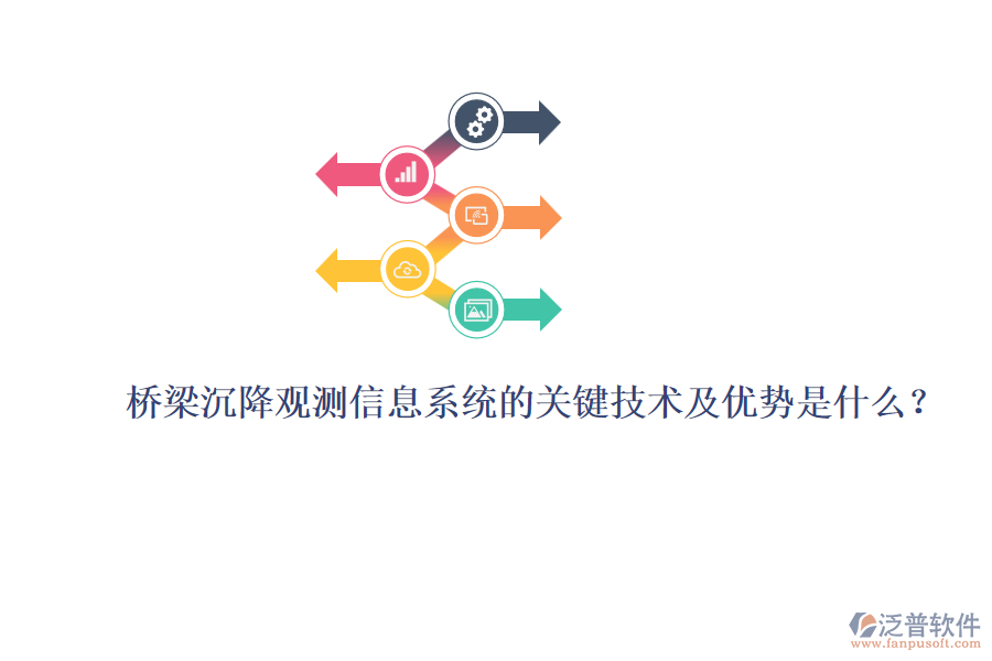 橋梁沉降觀測信息系統(tǒng)的關(guān)鍵技術(shù)及優(yōu)勢是什么？