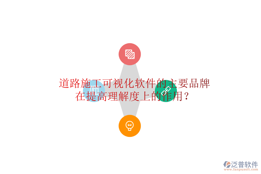 道路施工可視化軟件的主要品牌及在提高理解度上的作用？