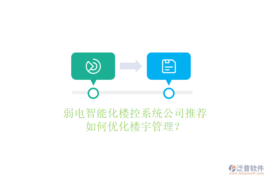 弱電智能化樓控系統(tǒng)公司推薦，如何優(yōu)化樓宇管理？