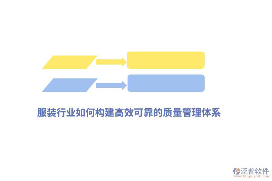 服裝行業(yè)如何構(gòu)建高效可靠的<a href=http://theonlineadagency.com/xm/zhiliang/ target=_blank class=infotextkey>質(zhì)量管理體系</a>？