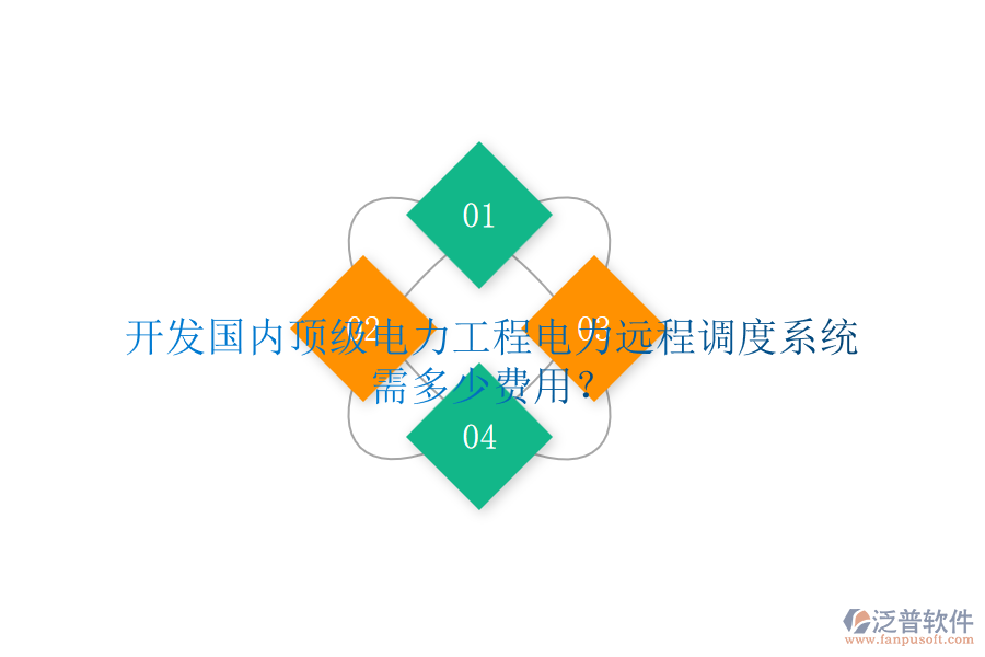 開(kāi)發(fā)國(guó)內(nèi)頂級(jí)電力工程電力遠(yuǎn)程調(diào)度系統(tǒng)需多少費(fèi)用？