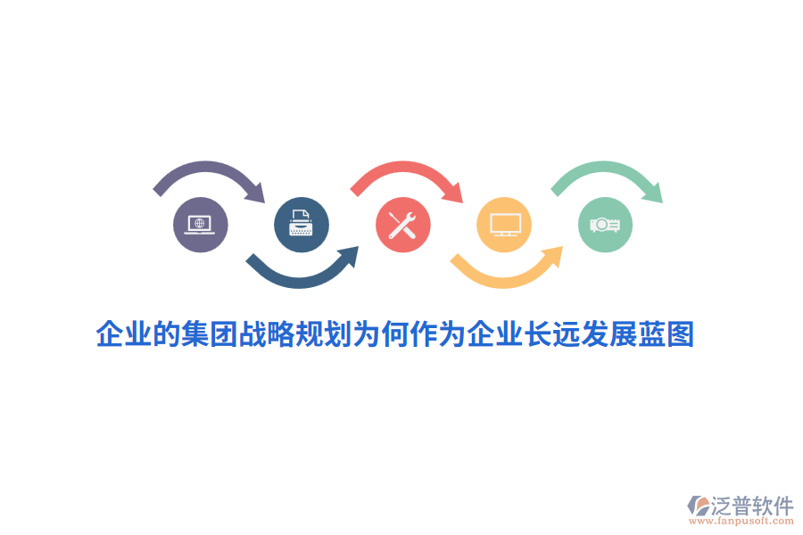 企業(yè)的集團戰(zhàn)略規(guī)劃為何作為企業(yè)長遠發(fā)展藍圖？