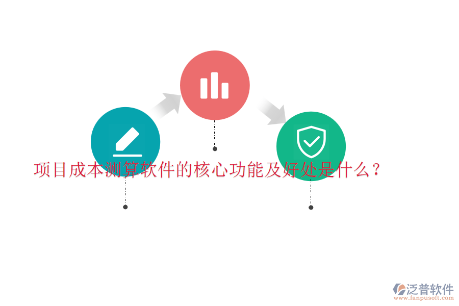 項(xiàng)目成本測算軟件的核心功能及好處是什么？