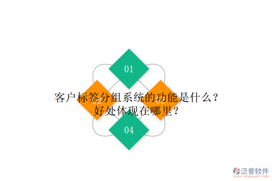 客戶標(biāo)簽分組系統(tǒng)的功能是什么？好處體現(xiàn)在哪里？