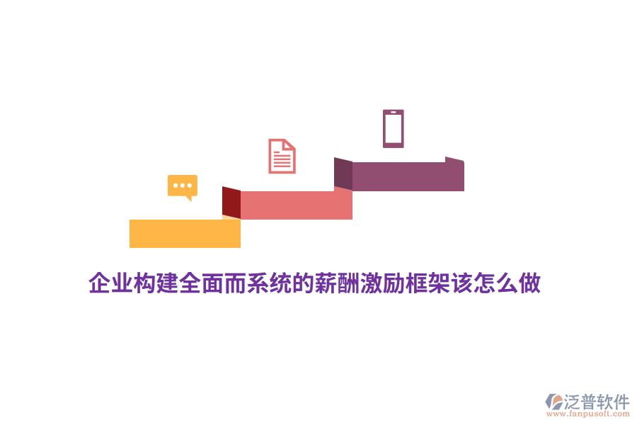 企業(yè)構(gòu)建全面而系統(tǒng)的薪酬激勵框架該怎么做？