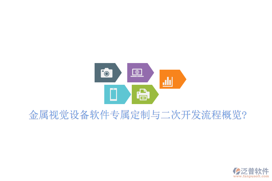 金屬視覺(jué)設(shè)備軟件專屬定制與二次開(kāi)發(fā)流程概覽?