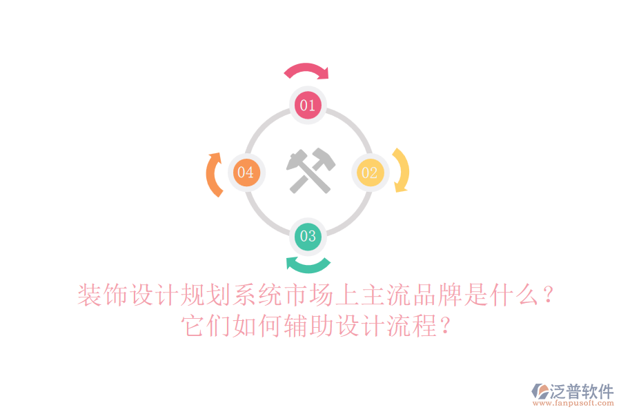 裝飾設(shè)計(jì)規(guī)劃系統(tǒng)市場(chǎng)上主流品牌是什么？它們?nèi)绾屋o助設(shè)計(jì)流程？