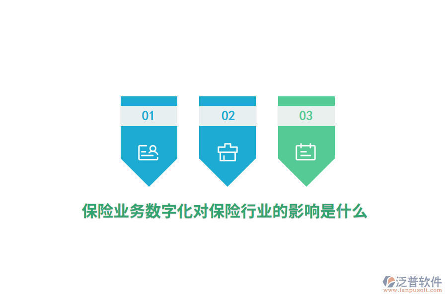 保險(xiǎn)業(yè)務(wù)數(shù)字化對(duì)保險(xiǎn)行業(yè)的影響是什么？