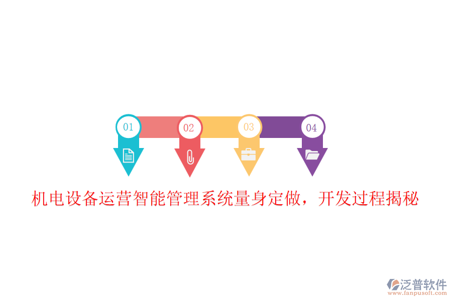 機(jī)電設(shè)備運(yùn)營智能管理系統(tǒng)量身定做，開發(fā)過程揭秘
