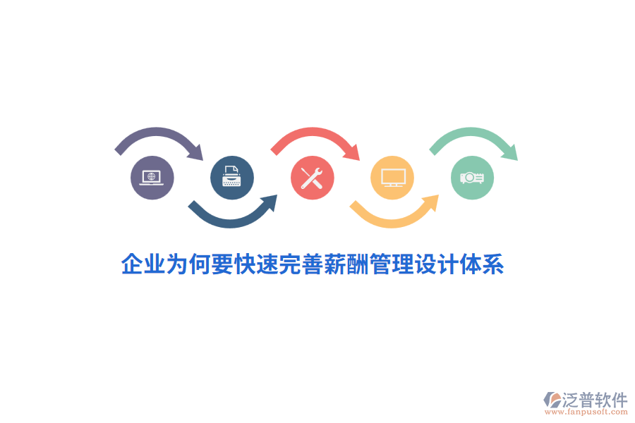 企業(yè)為何要快速完善薪酬管理設(shè)計(jì)體系？