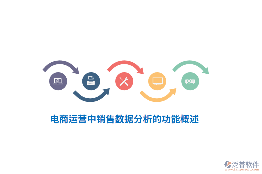 電商運營中銷售數據分析的功能概述