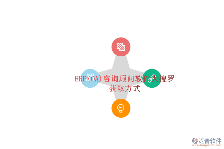 ERP(OA)咨詢顧問(wèn)軟件大搜羅.png