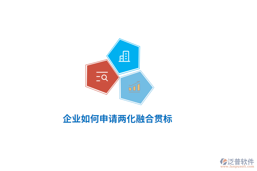 企業(yè)如何申請(qǐng)兩化融合貫標(biāo)？