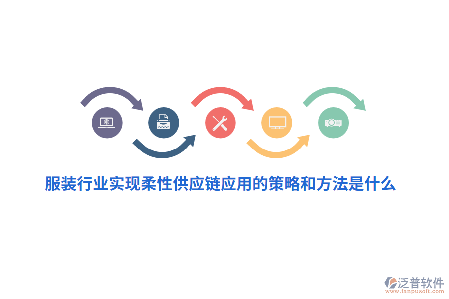 服裝行業(yè)實現(xiàn)柔性供應(yīng)鏈應(yīng)用的策略和方法是什么？