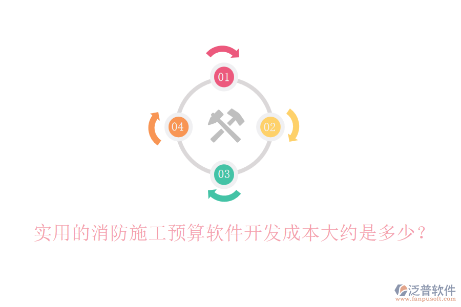 實用的消防施工預算軟件開發(fā)成本大約是多少？