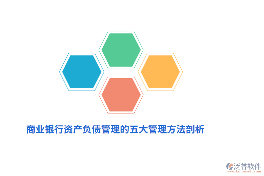 商業(yè)銀行資產(chǎn)負債管理的五大管理方法剖析