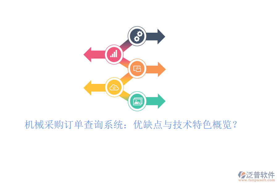 機械采購訂單查詢系統(tǒng)：優(yōu)缺點與技術(shù)特色概覽？