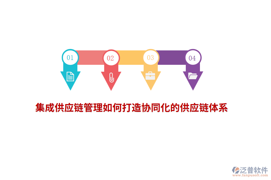集成供應(yīng)鏈管理如何打造協(xié)同化的供應(yīng)鏈體系？