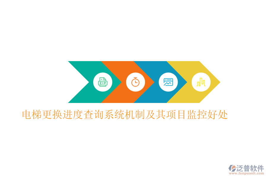 電梯更換進(jìn)度查詢系統(tǒng)機(jī)制及其項(xiàng)目監(jiān)控好處