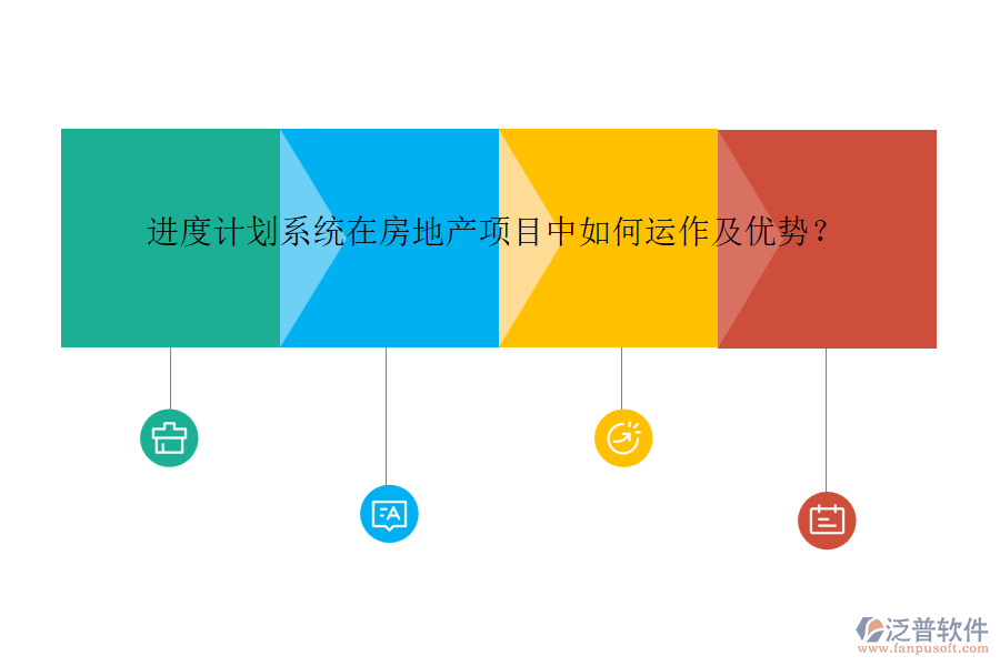 進(jìn)度計(jì)劃系統(tǒng)在房地產(chǎn)項(xiàng)目中如何運(yùn)作及優(yōu)勢(shì)？