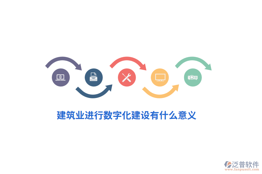 建筑業(yè)進(jìn)行數(shù)字化建設(shè)有什么意義？