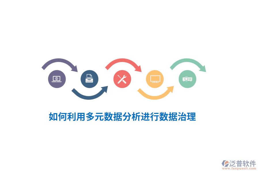 如何利用多元數(shù)據(jù)分析進(jìn)行數(shù)據(jù)治理？